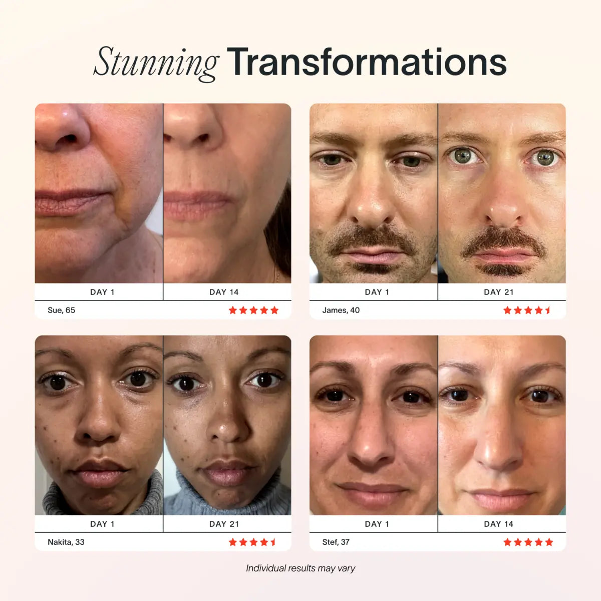 An image showing stunning transformations of red light therapy before and after