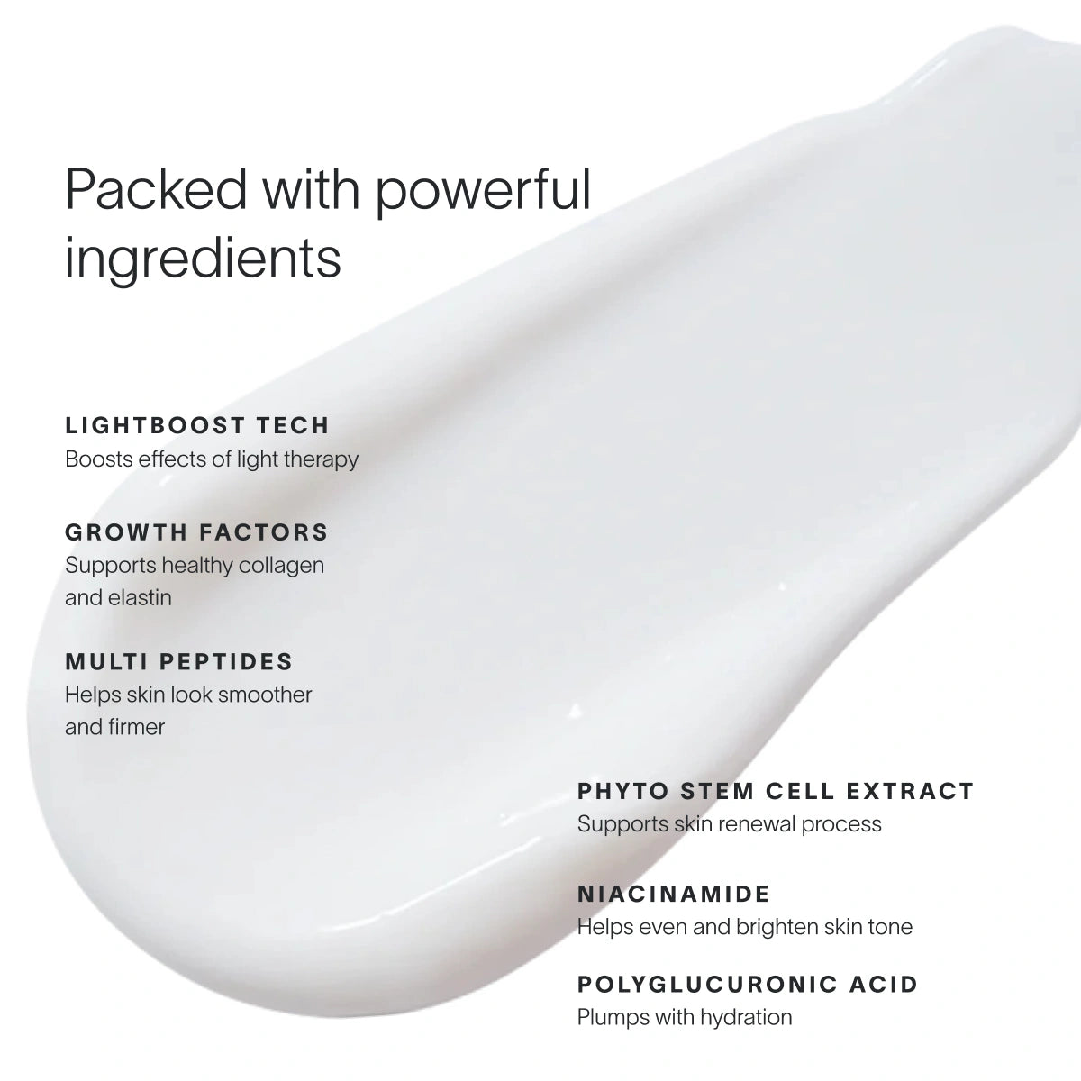 A smear of white skincare cream on a light backdrop, showcasing the transformative LightBoost Face & Neck Serum by Solawave. Enriched with Lightboost Tech, Growth Factors, Multi Peptides, Phyto Stem Cell Extract, Niacinamide, and Polyglucuronic Acid. Text highlights Packed with powerful ingredients.