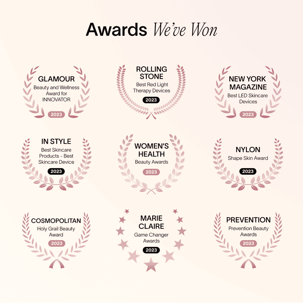 An image showing Solawave awards including best red light therapy devices award || Rose Gold